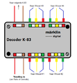 Märklin-K83-wisseldecoder.png
