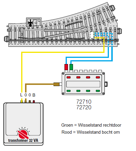 Bestand Aansluitschema M Rklin Wissel Png Rail Wiki