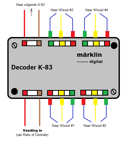 Bestand:Märklin-K83-wisseldecoder.png