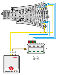 Aansluitschema Wissels - 3rail Wiki