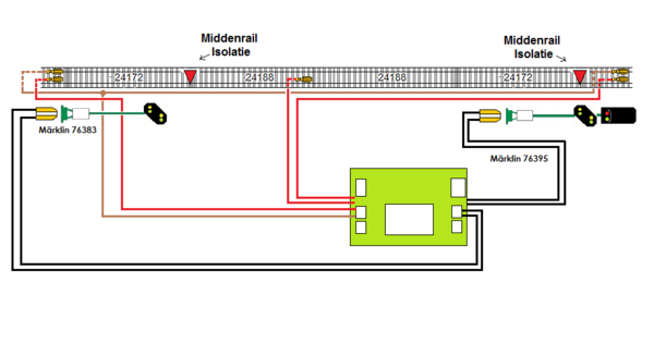 Schema er