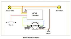 Categorie:Aansluitschema Loc-decoder - 3rail Wiki