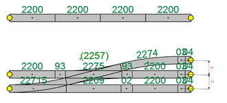K-rail Deeloplossingen - 3rail Wiki