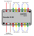 Bestand M Rklin K Wisseldecoder Png Rail Wiki